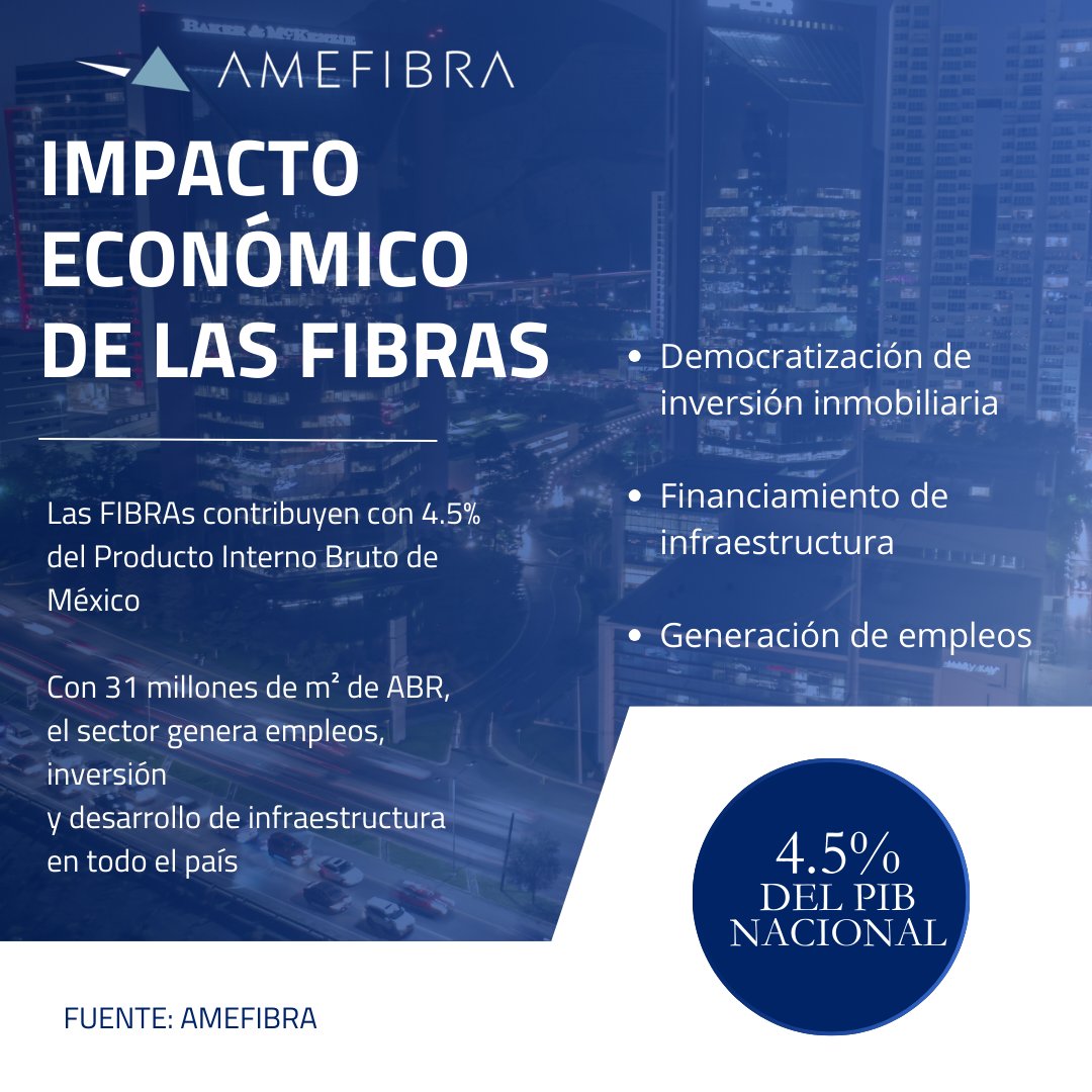 AMEFIBRA tweet media