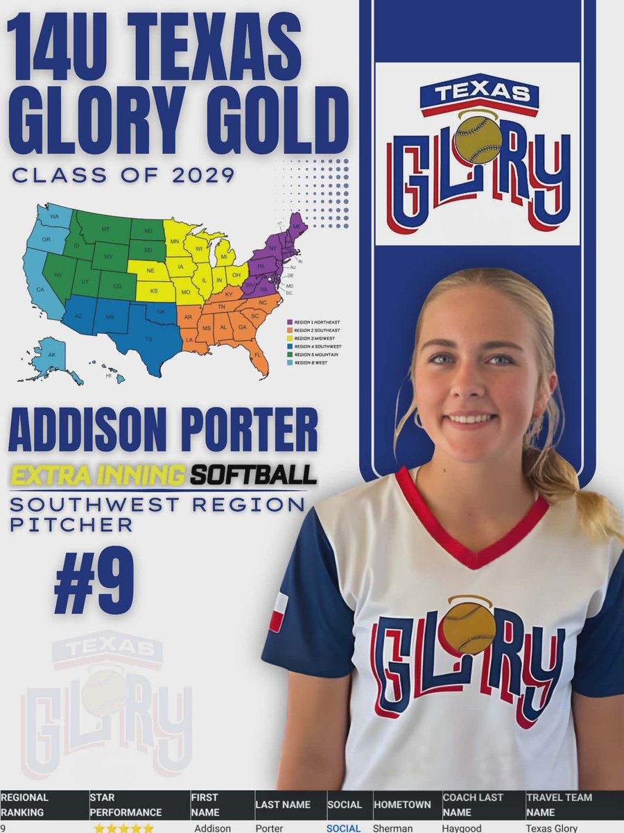 Addison Porter tweet media