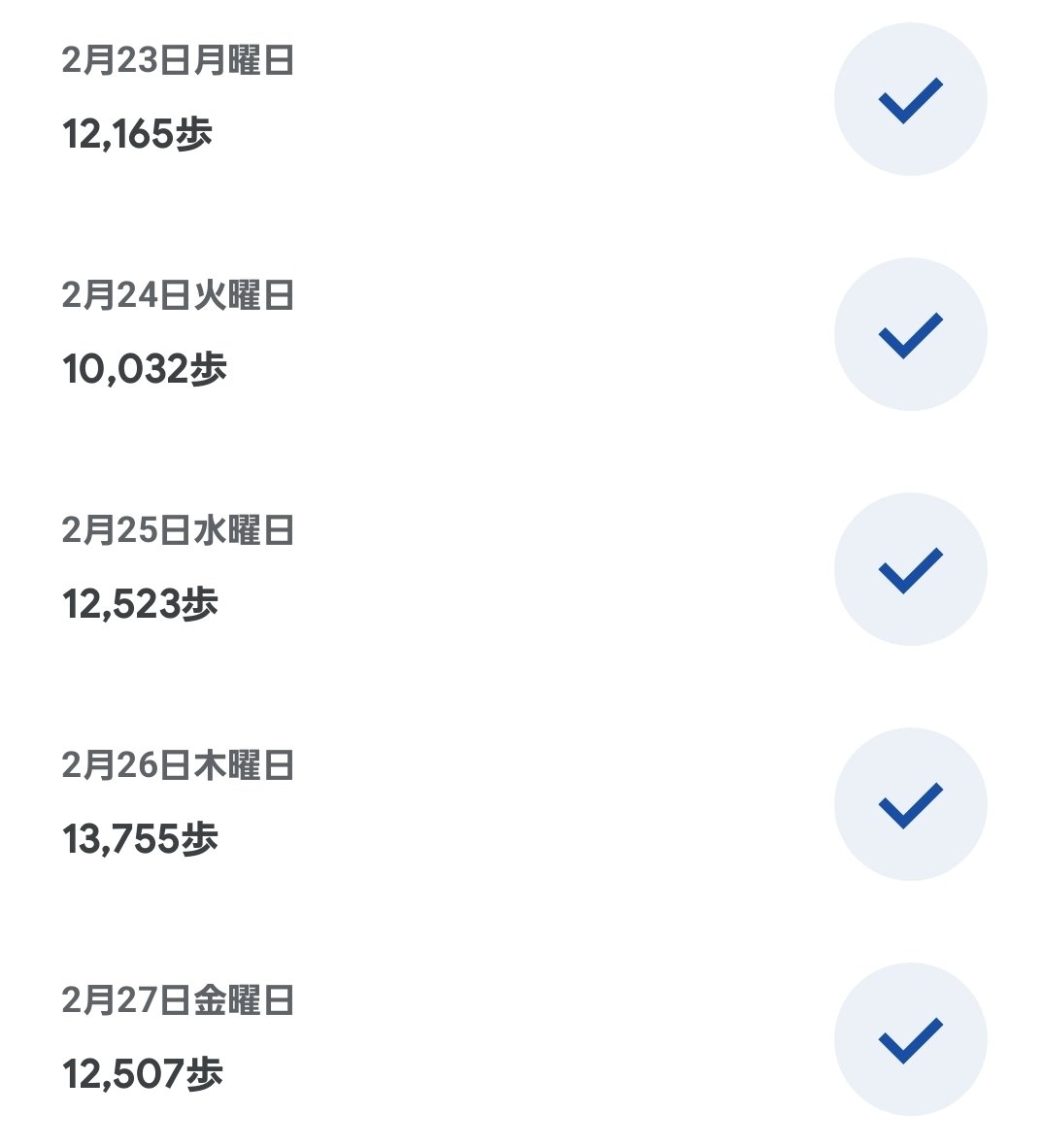 運動大事よ笑 今週はそこまで歩いて無いけど… 目標1週間で8万歩
