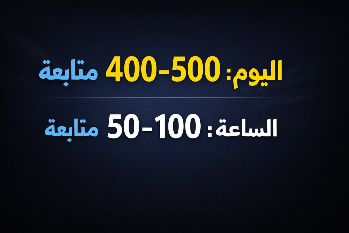 كيف تحافظ على حسابك من التقييد على منصة X ⛓️

🔹 400 حساب في اليوم كحد أقصى.
🔹 ما تتجاوز 50 متابعة في الساعة.

🔚 إذا تابعت بـ:
▪️ سرعة كبيرة.
▪️ عدد كبير.
خلال وقت قصير توقف المتابعة عندك مؤقتاً.

فضلها عندك في المرجعية 🔖