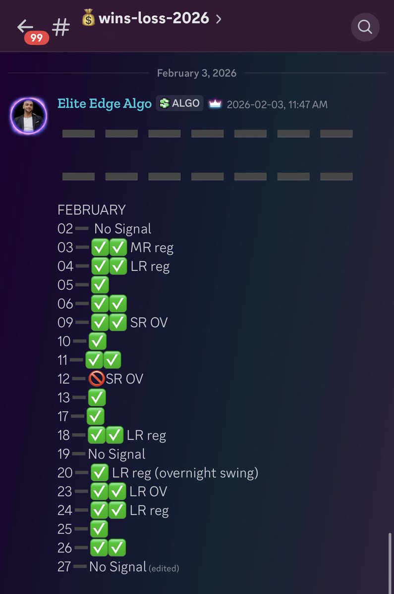 Elite Edge Algo tweet media