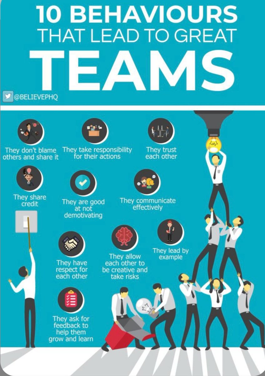 NextLevelBiz tweet media