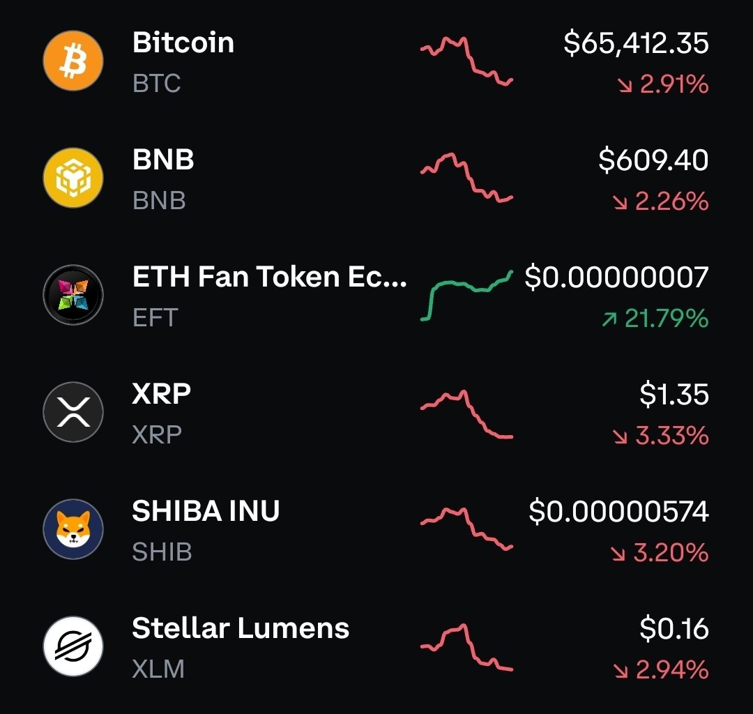 konshus_souljah's tweet photo. Today's viewing pleasure from @coinbase brought to you courtesy of @ethfanfndn @ETHFanToken @DelCrxpto ....it is a work of art! https://t.co/qvnhlX796Y
