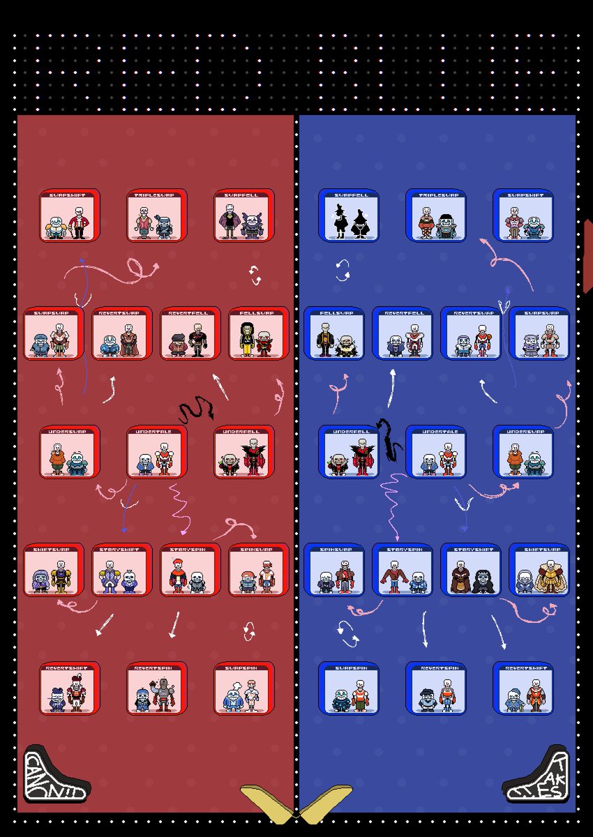 lobream_'s tweet photo. I know I gotta sprite them all..
But what version to choose?? Red or blue?

#undertale #undertaleAU https://t.co/bSQzDLWdhQ