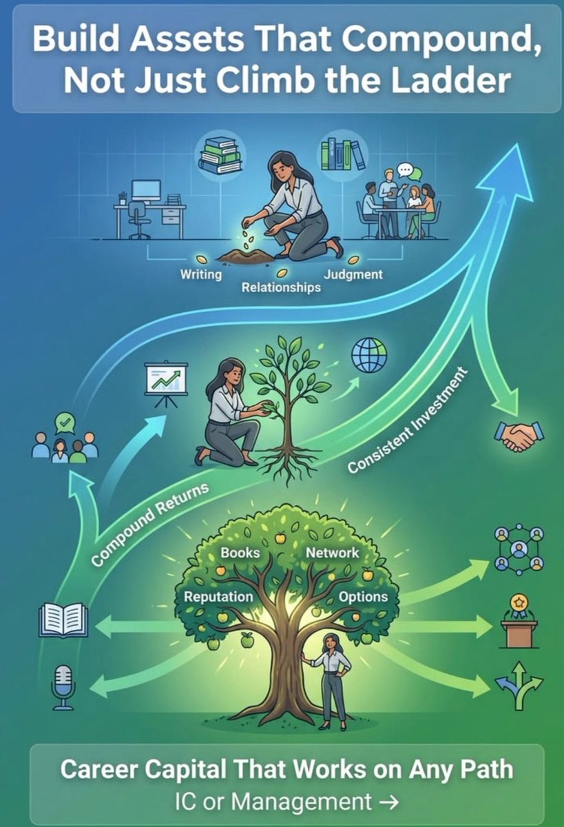 DigiMinal tweet media