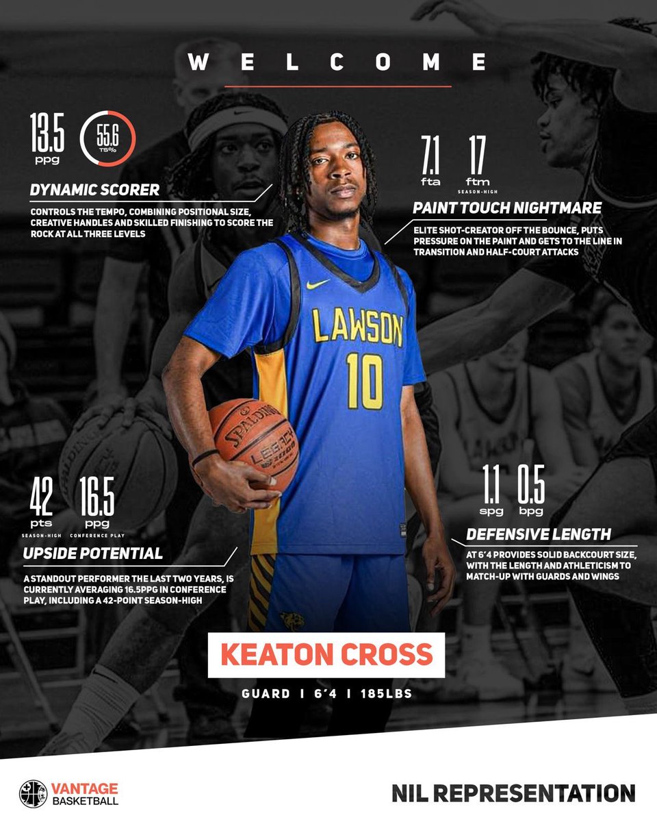 Vantage Basketball tweet media