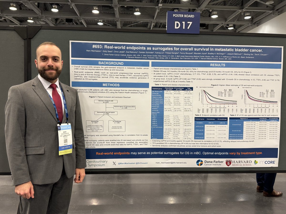 Marc Machaalani, MD tweet media