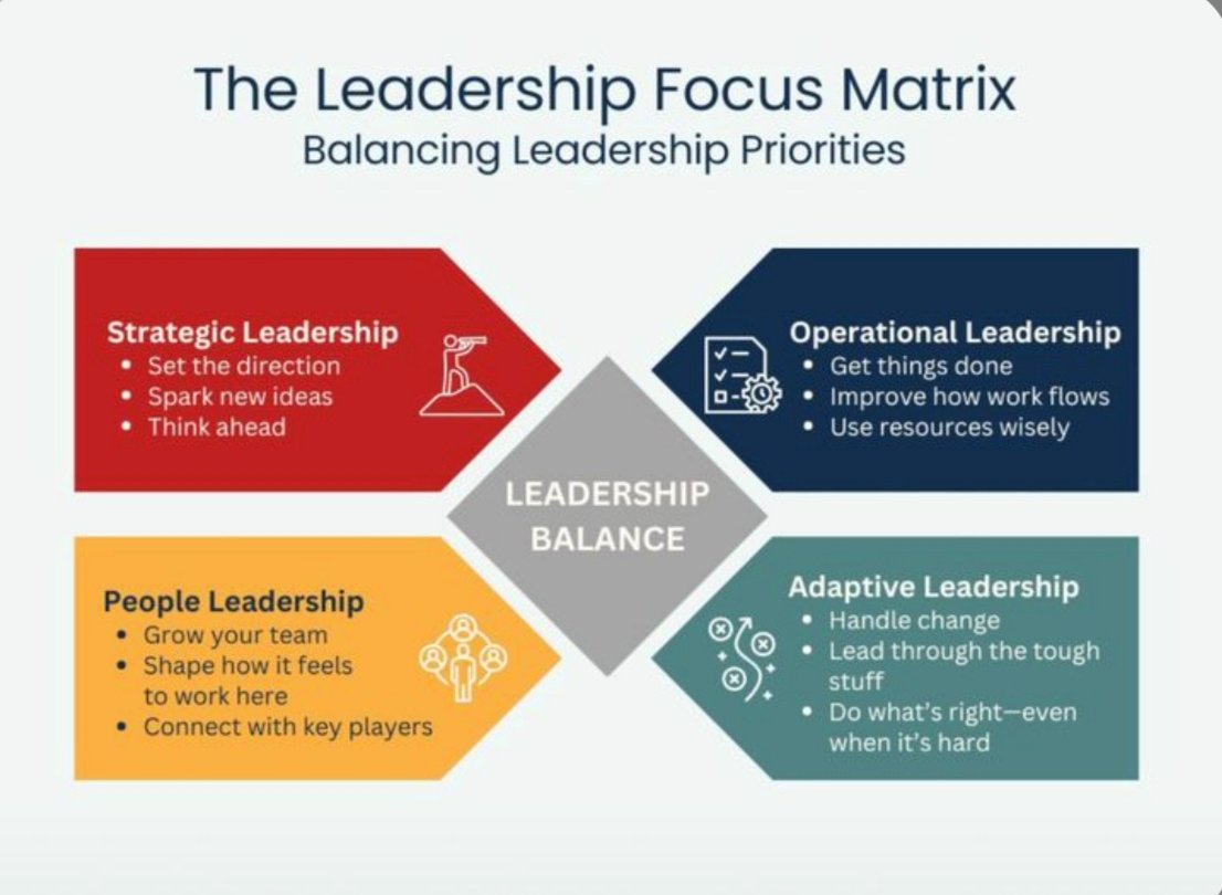 NextLevelBiz tweet media