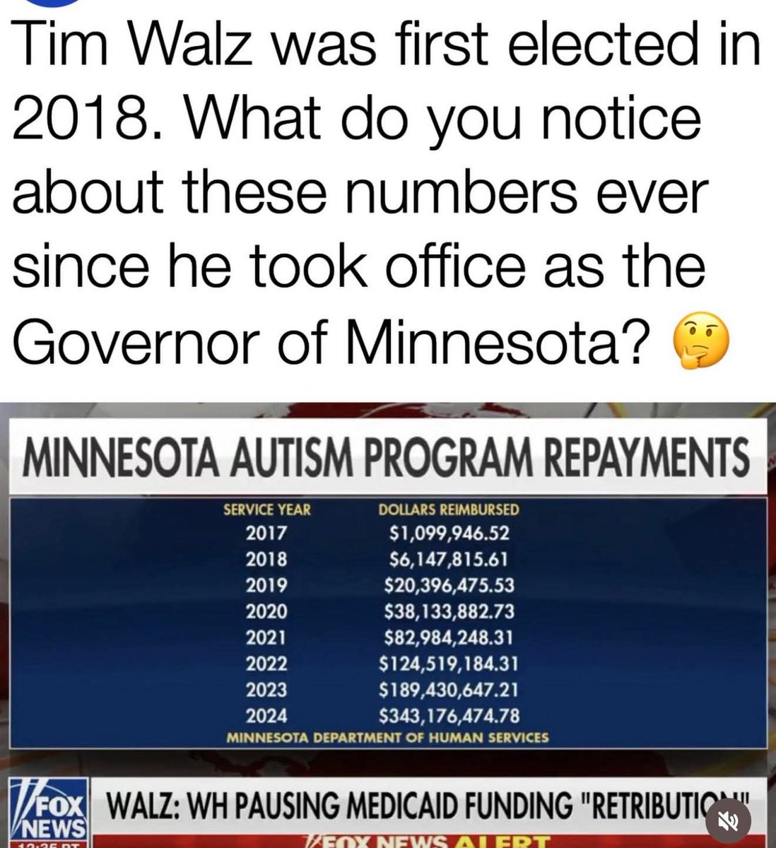 What a coincidence...👀