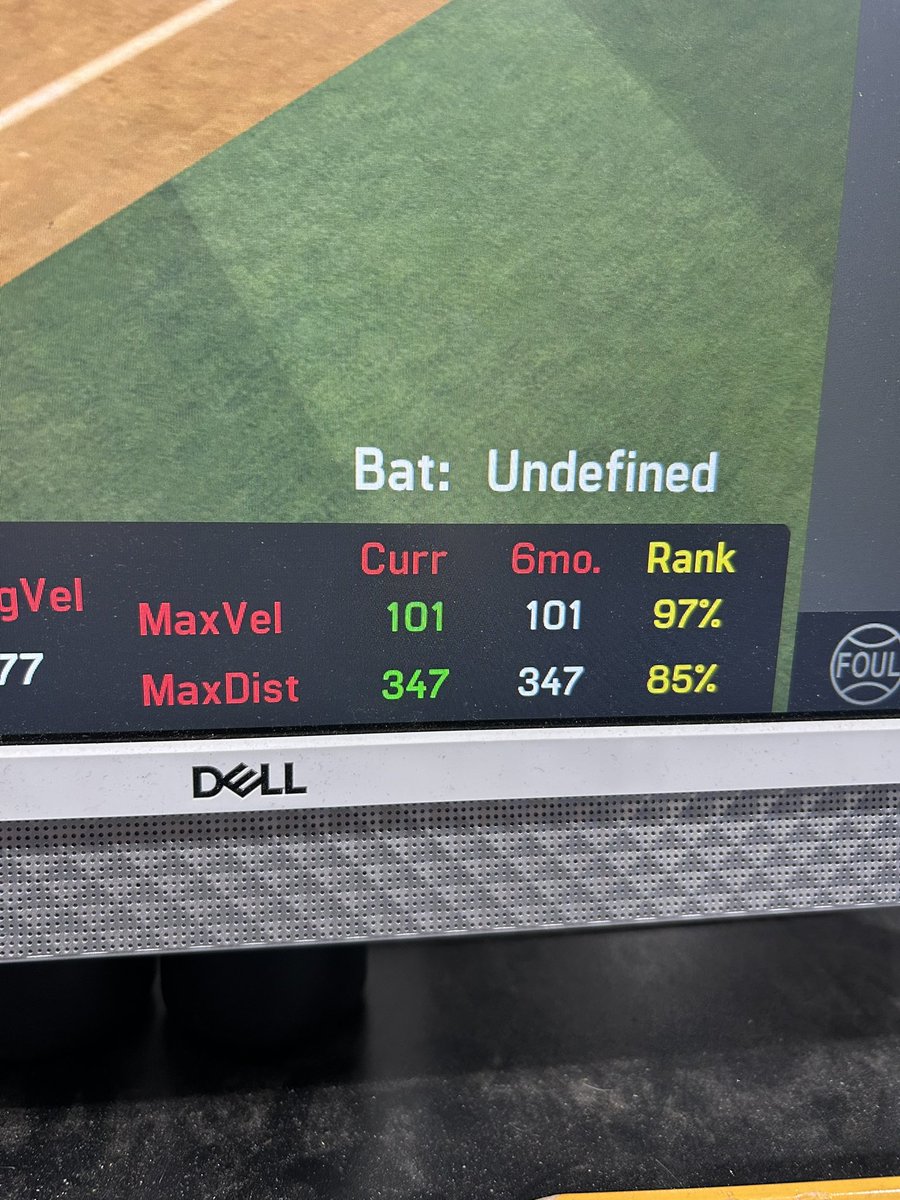 TyRohde's tweet photo. New Exit velo PR! @PrepBaseballWI @3leftsbaseball https://t.co/c2tILu4zjK