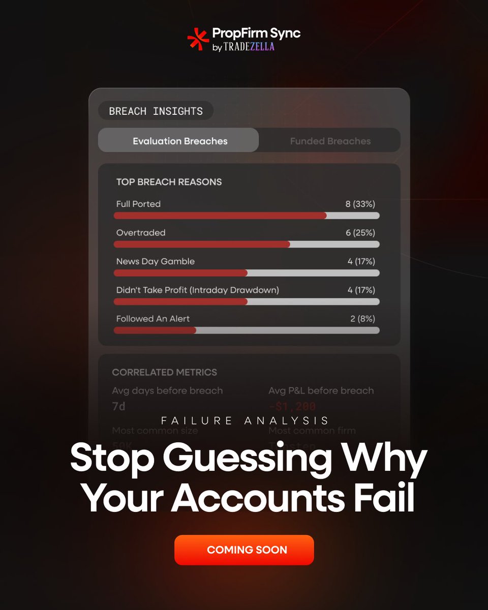 PropFirm Sync tweet media