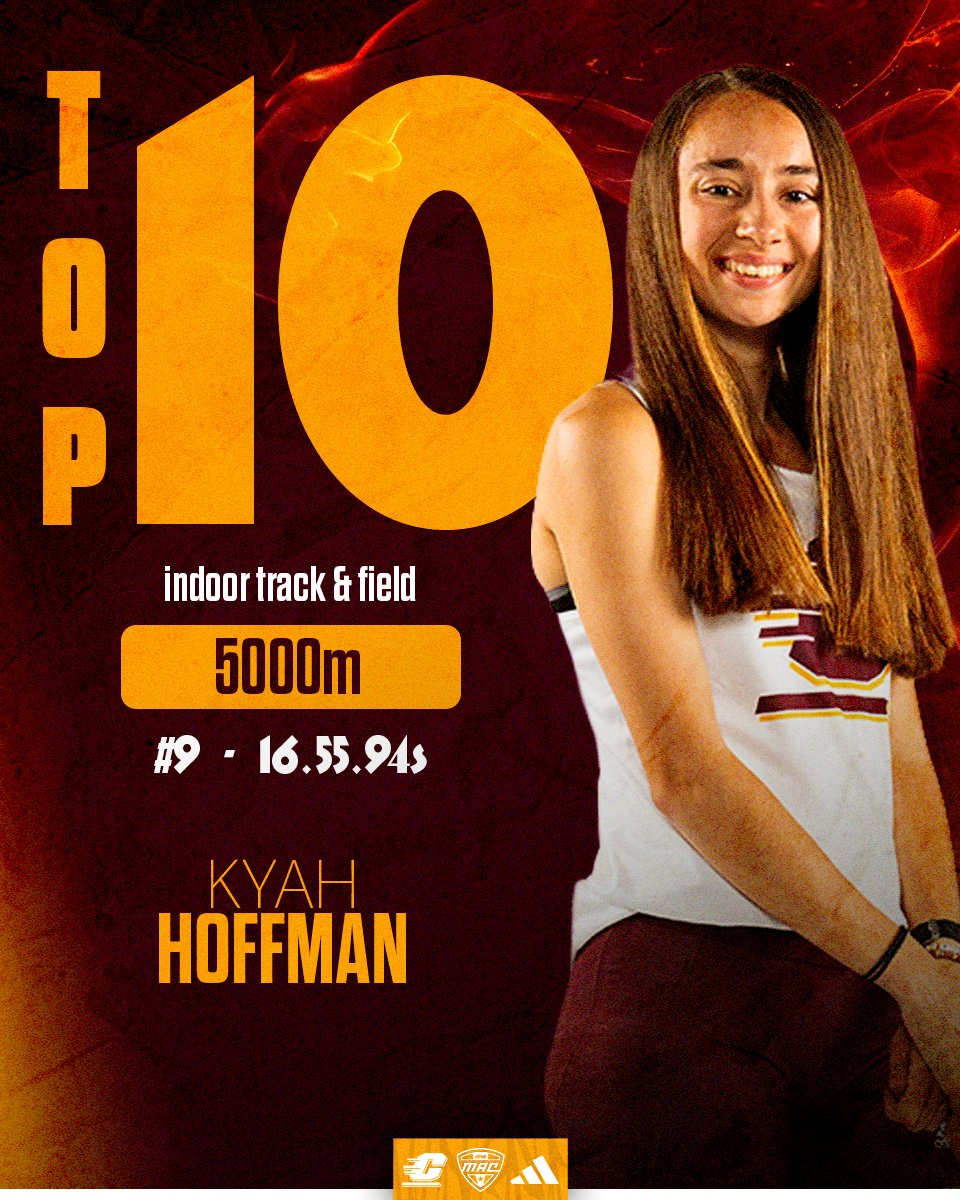 CMU T&F/XC tweet media