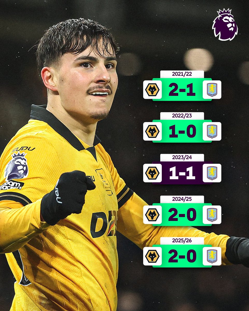 Premier League tweet media