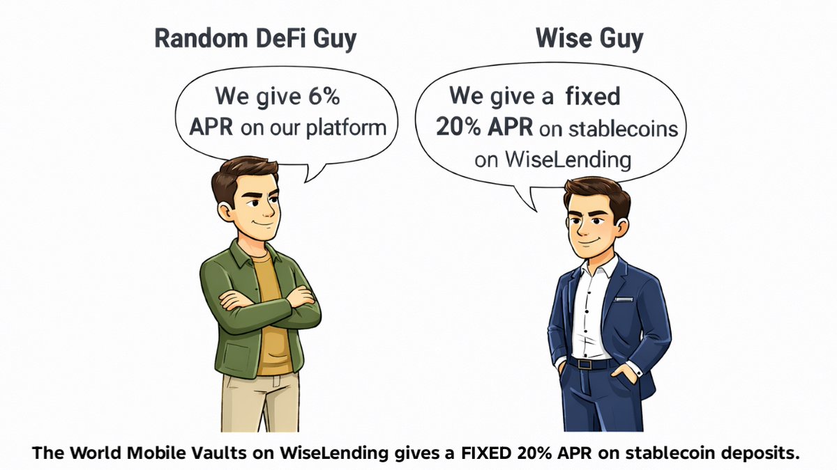 We still have the best yield.
The best structure.
The best strategy.
The best risk management.
The best revenue backing.

See you on the other side of the clock.

Explore: app.wiselending.com