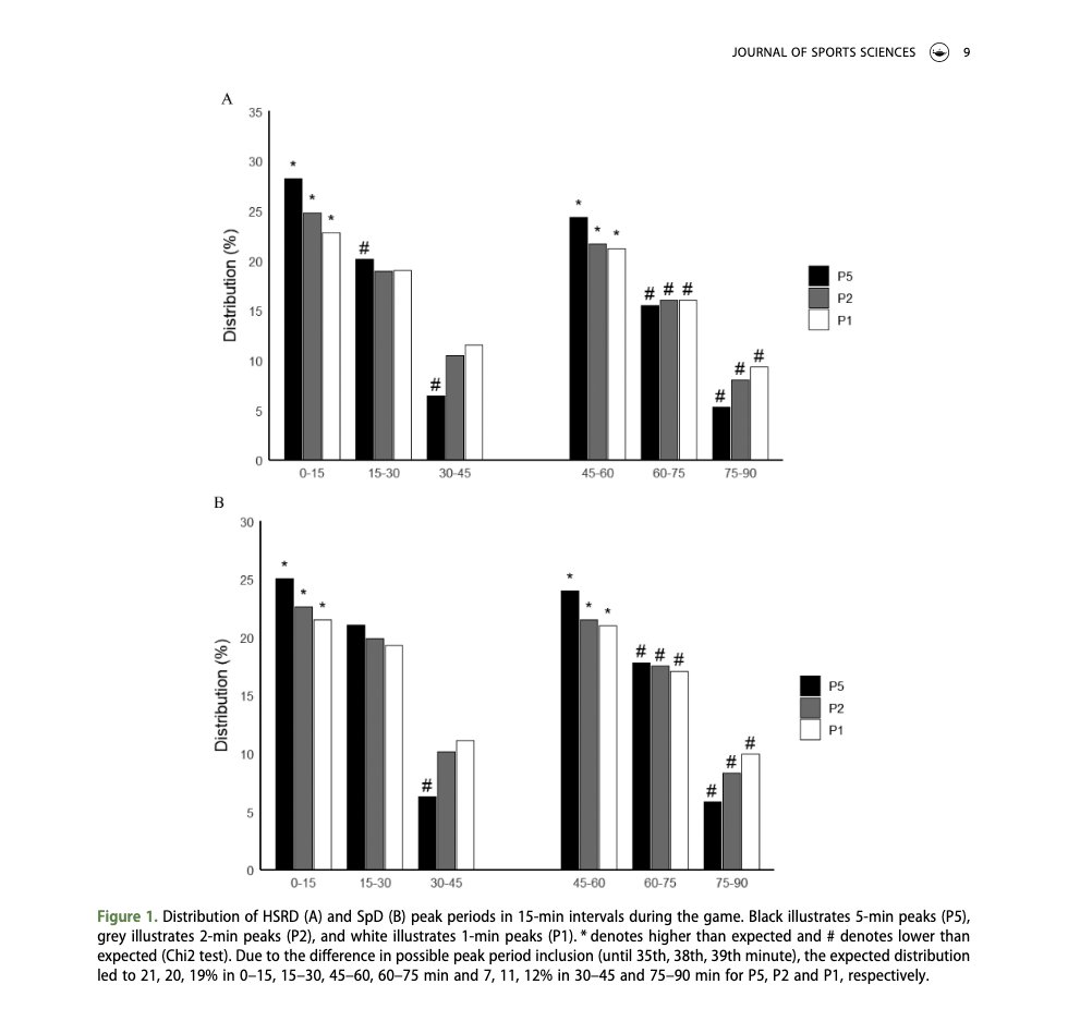 Specialized Training™️ tweet media