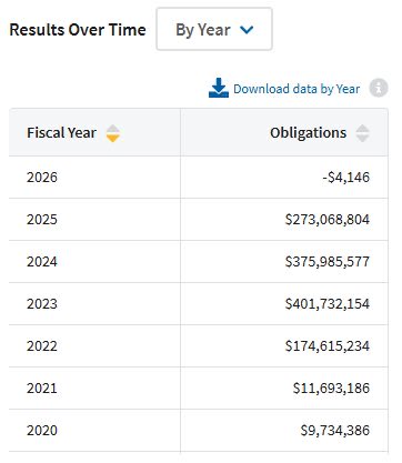Chris Worman tweet media