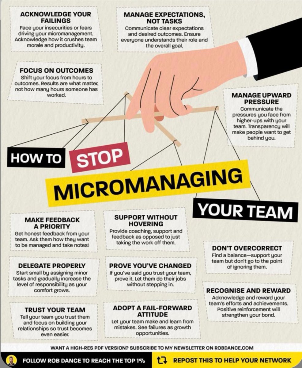 NextLevelBiz tweet media