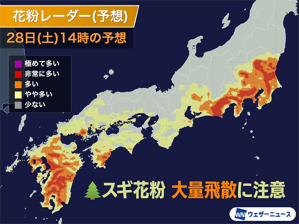 【スギ花粉大量飛散に注意】
今日2月28日(土)は気温上昇と北風の強まりにより、関東以西の太平洋側でスギ花粉が飛びやすい気象条件となる見込みです。
大量飛散となる可能性があるため、しっかりと花粉症対策を行ってください。
weathernews.jp/news/202602/28…