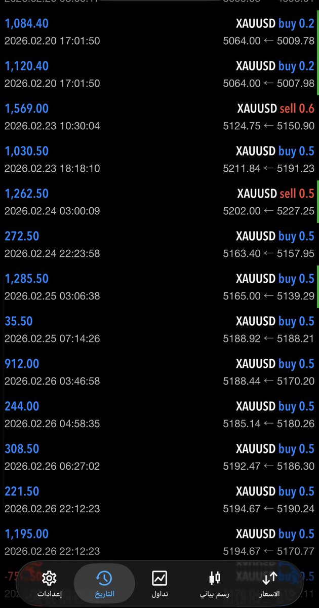 أشواقـ 🕊️ tweet media