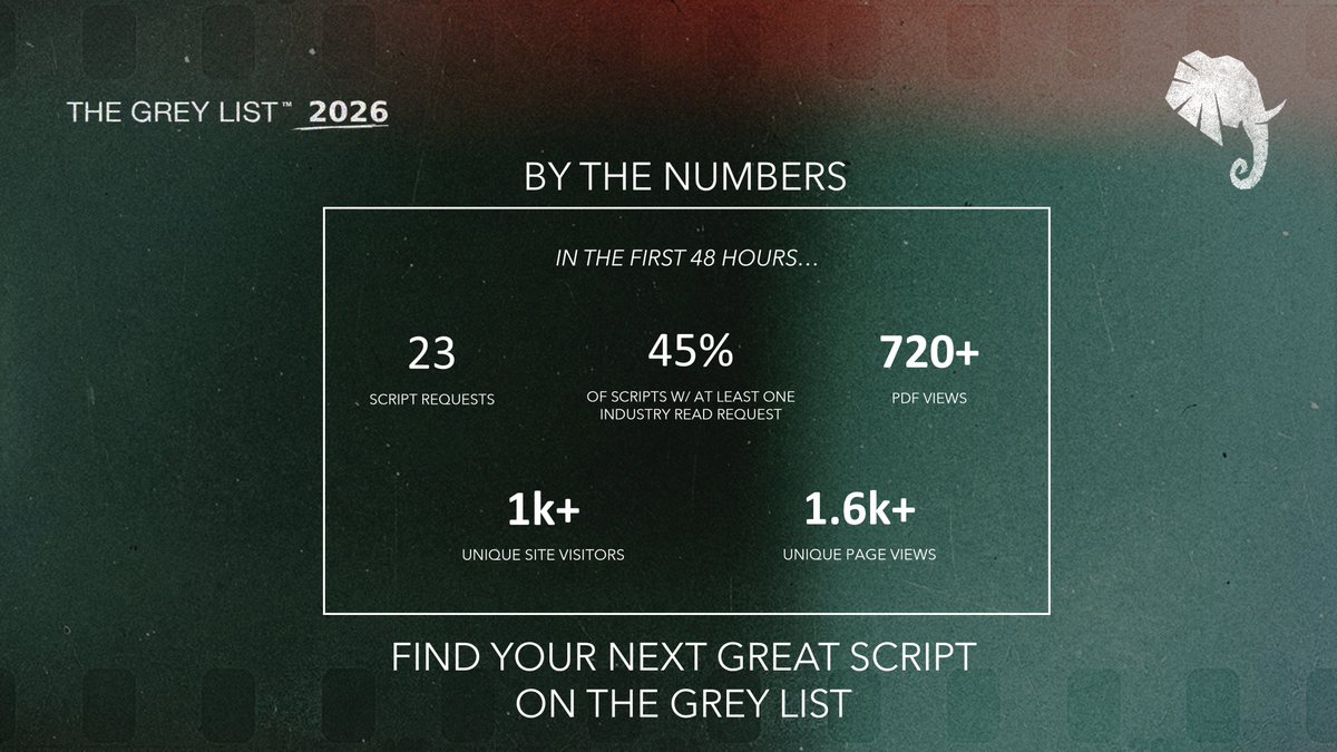 Brad M Johnson tweet media