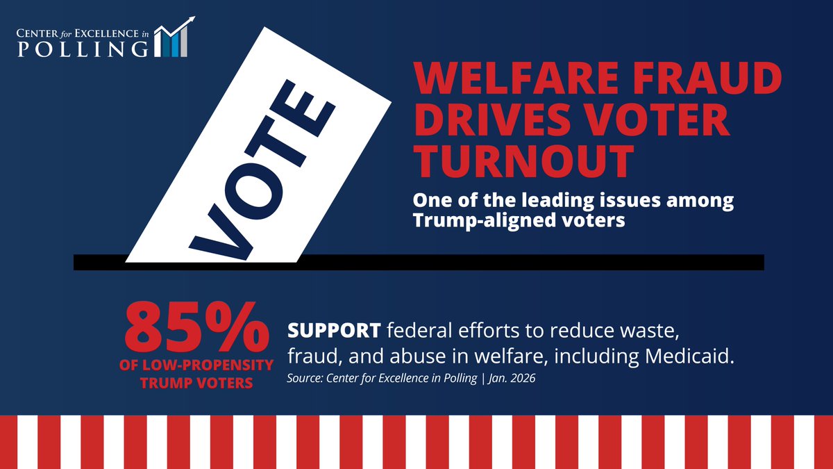 Center for Excellence in Polling tweet media