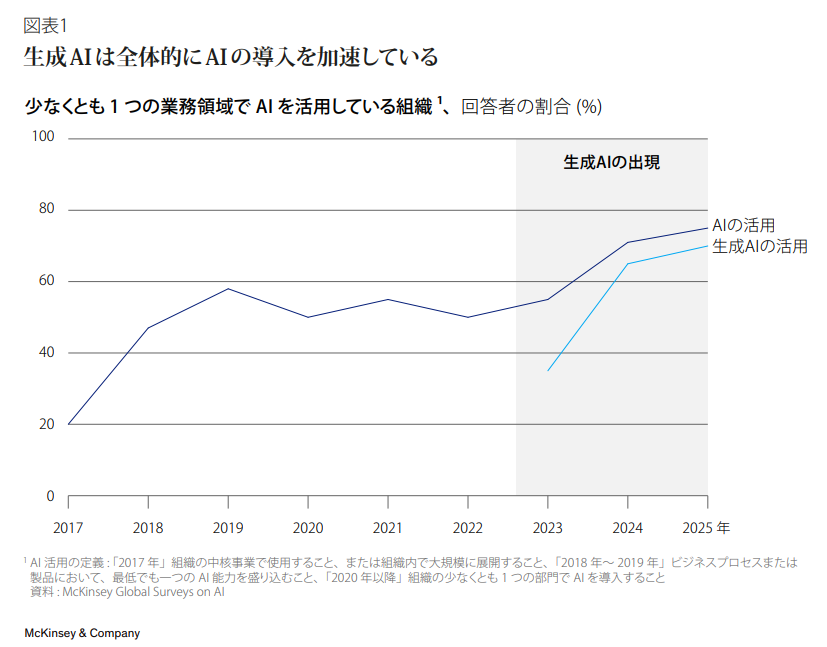 コリー tweet media