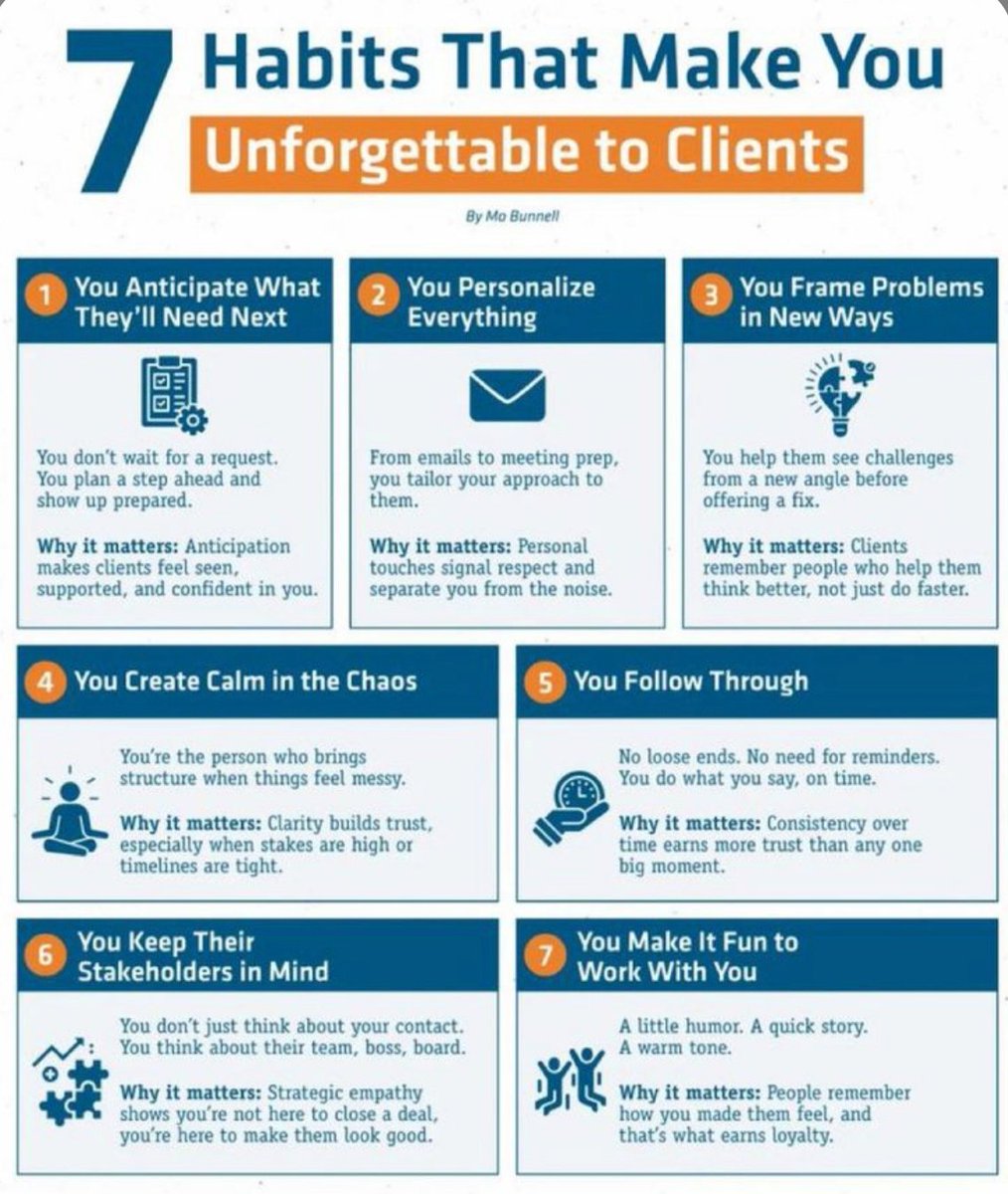 NextLevelBiz tweet media