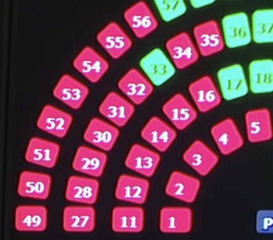 Gordo Liberal tweet media