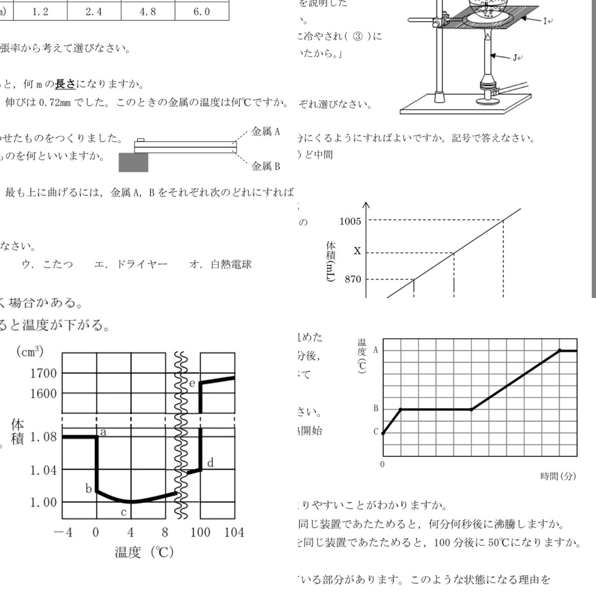 中学受験理科(2028組・新5年) 組分けテストならぬ「組分けないテスト