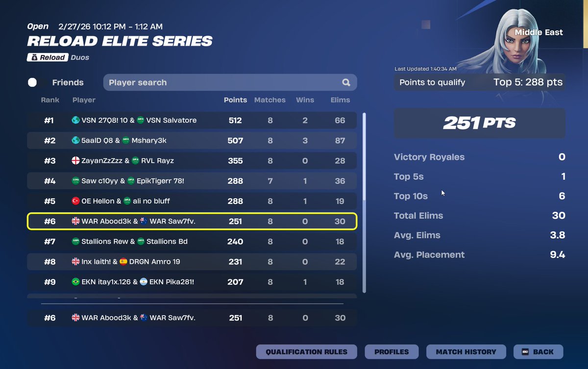 WAR Abood tweet media