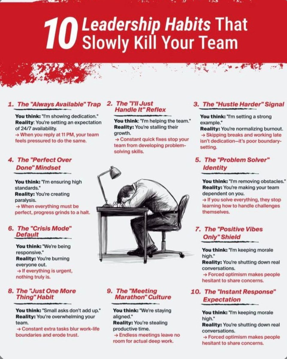 NextLevelBiz tweet media