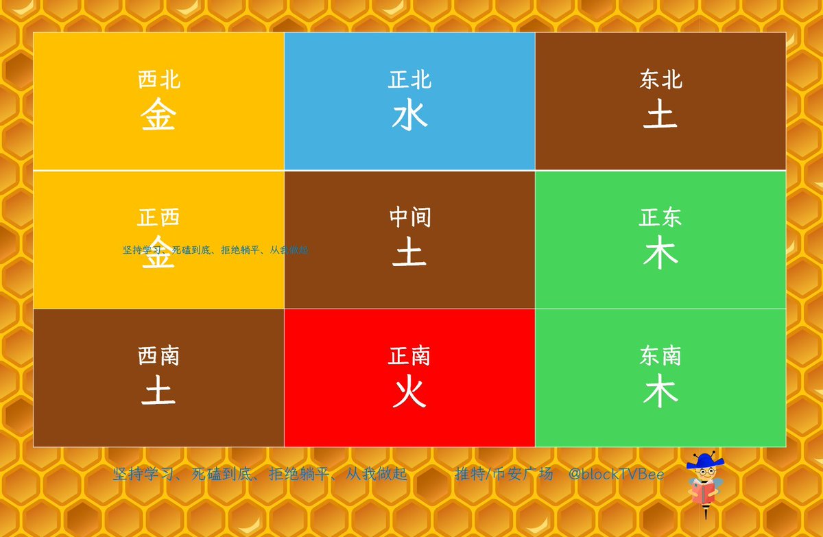 TVBee🦅 tweet media