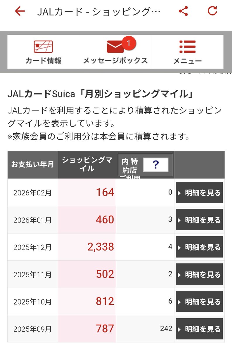 何とも言えないマイルの貯まり方してる