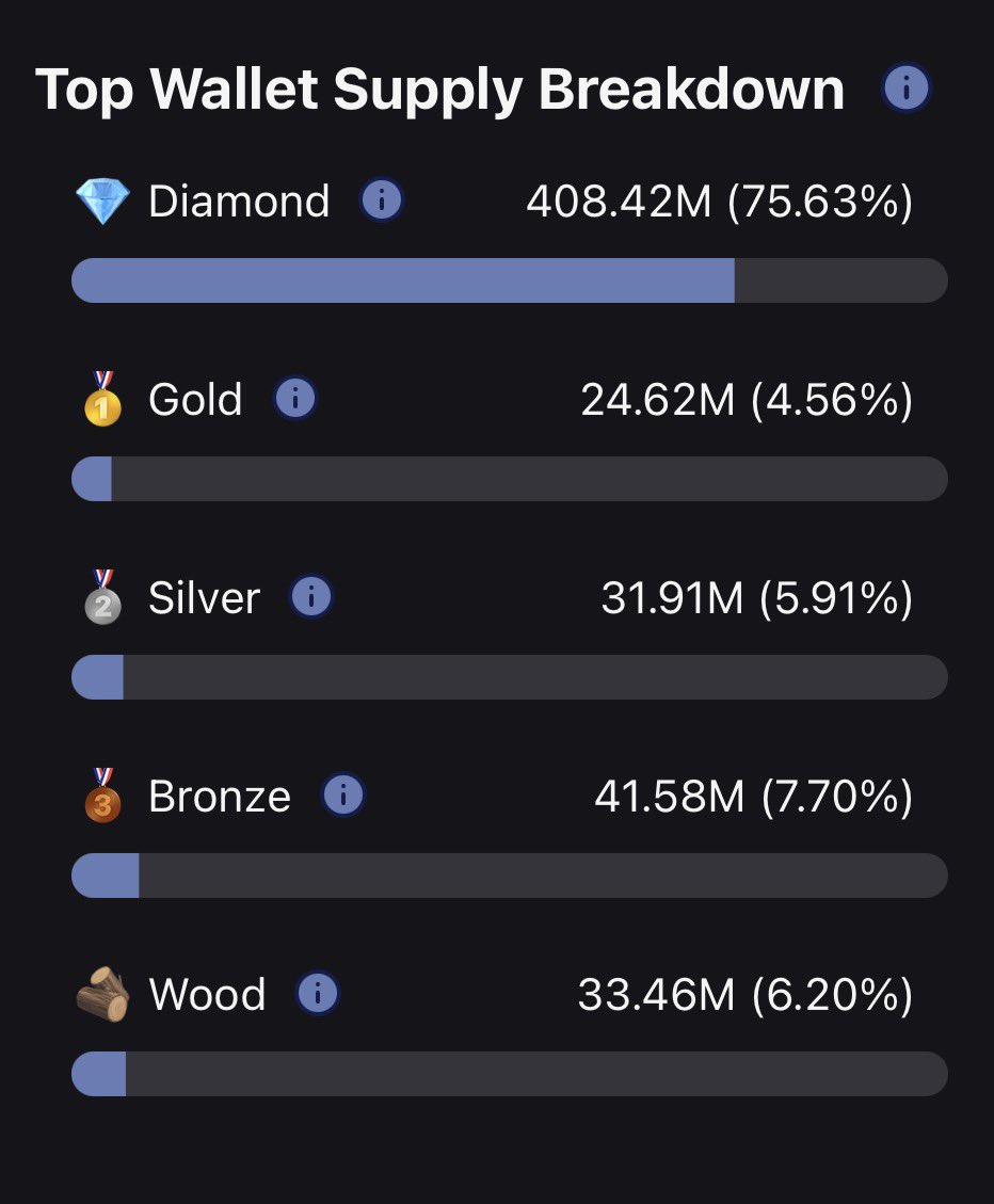 AlphaArk🪽💹🧲 tweet media