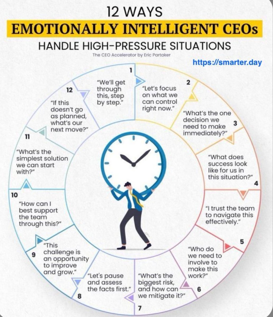 NextLevelBiz tweet media