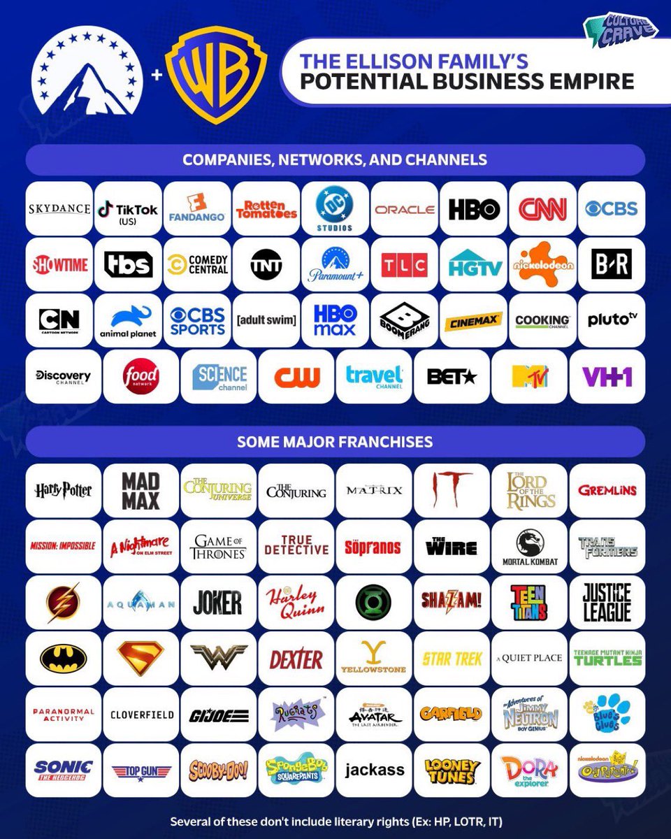 كورت tweet media