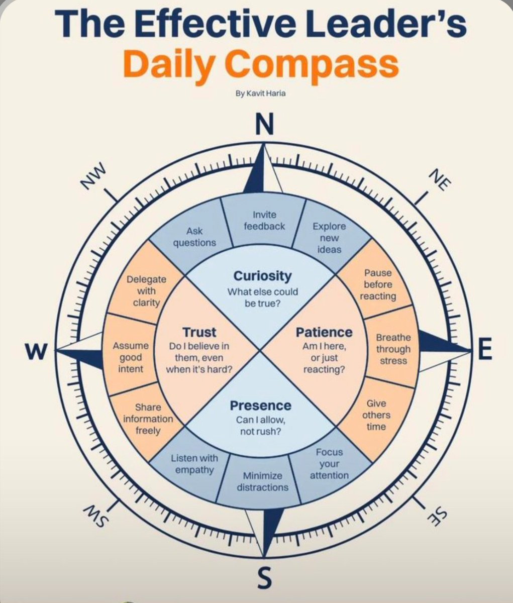 NextLevelBiz tweet media