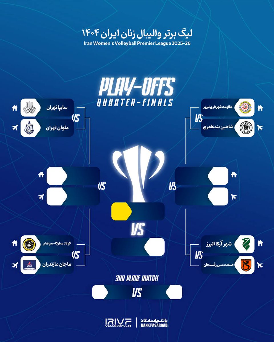IRAN VOLLEYBALL tweet media