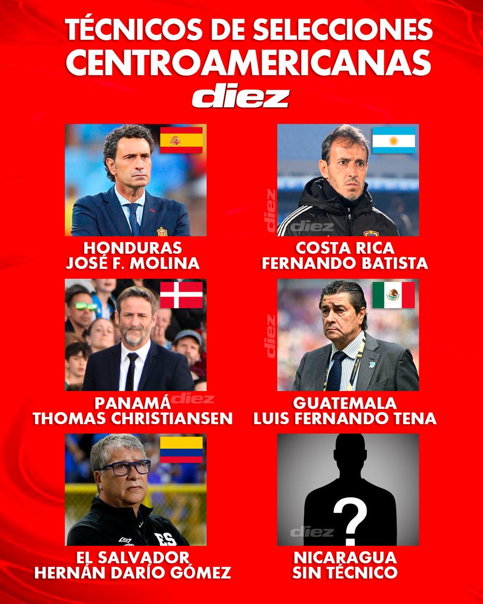 ¡LOS MANDAMÁS DE CENTROAMÉRICA!💪
A la espera de que Nicaragua nombre a su técnico, así está la lista de los Seleccionadores Nacionales de cada país centroamericano.

🇭🇳: José Francisco Molina, español de 55 años. 
🇨🇷: Fernando Batista, argentino de 55 años.
🇵🇦: Thomas