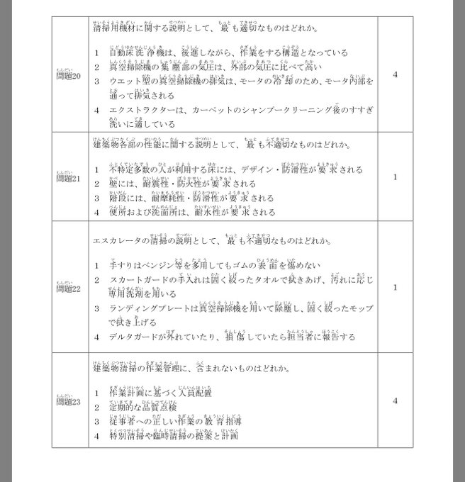 smith796000's tweet photo. 特定技能2号＝移民受け入れ放題？事実で検証します。
少し長くなりますが、最後までお付き合いください。

最近、「高市政権が移民政策に急旋回した」「特定技能2号は受け入れ放題だ」という声を見かけます。
ですが、事実（制度と実数）を確認すると、その断定は成立しません。落ち着いて事実を整理します。

① 2号は“簡単”ではありません

特定技能2号は、1号より高度な実務経験と技能試験合格が必要です。

実際の試験問題（ビルメンテ分野）では、日本語での実務提案書作成（効果や金額まで記述）が求められます。単純作業レベルではありません。
講座実績でも、受講33名中合格2名という例があります。
試験は日本語で行われ、決して低いハードルではありません。

「誰でも簡単に取れる」という説明は、現実と一致しません。

② 実数は極めて小規模

2025年6月末時点の特定技能2号在留者数（分野別）は、

・ビルクリーニング：5人
・宿泊：17人
・漁業：11人

など、非常に小規模です。
もし本当に「受け入れ放題」であれば、この数字にはなりません。

③ 移行率はごく一部

1号から2号へ移行できたのは全体の数％程度。
制度上、到達できる人は限られています。

「無制限に定住できる制度」という印象とは整合しません。

④ 法令遵守チェックがある

特定技能2号では、技能水準や実務経験に加え、
納税・社会保険料の未納の有無など法令遵守状況も審査対象です。
税金を払わずに居座れる制度ではありません。
在留更新も審査があります。

⑤ 永住とは違う（就労前提）

特定技能2号は就労が前提の在留資格です。
無職になれば在留条件を満たさなくなります。

家族帯同も収入要件が前提です。
無条件の定住制度ではありません。

⑥ 実は「緩和」ではなく「管理の厳格化」

ここが非常に重要な点です。

これまで外国人労働者の多くは、「技能実習生」という法的枠組みのもとで受け入れられてきました。
しかし、この制度は実質的な労働力受け入れでありながら、管理や責任の所在が曖昧になりやすいという課題が指摘されてきました。
現在の制度改革は、
その曖昧さを整理し、「外国人労働」という実態を正面から認めた上で、

・どの技能水準か
・どの分野か
・どんな条件で受け入れるか
・どの条件を満たさなければ帰国となるか

を明確に整備していく方向です。

つまり、「フリーで受け入れる」どころか、
受け入れるが、条件も管理も明確にする方向への転換です。

これは緩和というより、制度の透明化・厳格化と見るほうが正確です。

⑦ 極端な二択ではなく、制度設計の問題

外国人労働者政策は、
「ゼロにしろ」
「無制限だ」

という二択ではありません。

実際には、

・どの分野で
・どの技能水準で
・どの人数規模で
・どの管理条件で
という制度設計の問題です。

感情的なレッテルではなく、制度と数字で議論すべきテーマです。

【まとめ】

・試験は実務・日本語前提で難度が高い
・在留実数は小規模
・移行率は数％
・納税・法令遵守チェックあり
・永住ではなく就労前提
・技能実習の曖昧さを整理し、管理を明確化する方向

これらを総合すると、「移民受け入れ放題」という表現は制度と一致しません。

不安があるなら、制度をなくすことではなく、
運用をどこまで厳格にできるかを具体的に議論することが建設的ではないでしょうか。

＜それでもモヤモヤする人へのQ&A＞

Q1：上限を設けないなら、将来的に無制限になるのでは？
A：「数値上限がない」ことと「無制限に増える」ことは同義ではありません。
2号は高い技能要件＋日本語試験＋実務経験＋法令遵守審査が前提です。
さらに分野ごとに受け入れ可能な職種・技能水準が限定されています。

実数が極めて小規模であること自体が、制度上の自然なブレーキが存在していることを示しています。

Q2：家族帯同を認めるなら、実質移民では？
A：家族帯同は「無条件の永住権」とは全く異なります。
扶養できる収入要件が前提であり、就労が継続できなければ在留条件を満たしません。
永住資格とは制度的に別物です。
「家族＝移民化」という短絡は、制度の違いを無視した表現です。

Q3：技能実習が問題だったのに、結局同じでは？
A：むしろ逆です。
技能実習は「研修」という建前のもとで実質労働を担っており、管理が曖昧になりやすい構造が問題視されてきました。

現在の制度は、

・労働として明確に位置づけ
・技能水準を明示し
・在留条件と帰国条件を整理する

方向にあります。
これは緩和ではなく、透明化・厳格化の流れです。

Q4：それでも将来大量に増える可能性は？
A：増減は労働需要と技能要件に依存します。
2号は熟練者向けの制度であり、誰でも移行できる設計ではありません。
「不安がある＝即危険」と結論づけるのではなく、
増加が見られた場合にどの管理指標でコントロールするかを議論すべきです。

Q5：そもそも外国人労働者自体をゼロにすべきでは？
A：その議論も可能です。
ただし、その場合は

・どの産業を縮小するのか
・誰がその仕事を担うのか
・税収・社会保障への影響をどう吸収するのか
まで示す必要があります。

外国人労働者政策は、理念だけでなく制度設計と数字の問題です。

Q6：なぜ「移民受け入れ放題」という言説が広がるのか？
A：「上限なし」という言葉は不安を刺激しやすいからです。
しかし、制度の実態を見ると、高い技能要件・小規模実数・法令審査という制約があります。
言葉の印象より、制度の構造を見ることが重要です。

不安を持つこと自体は自然です。
だからこそ、感情ではなく制度とデータで議論したいと思います。