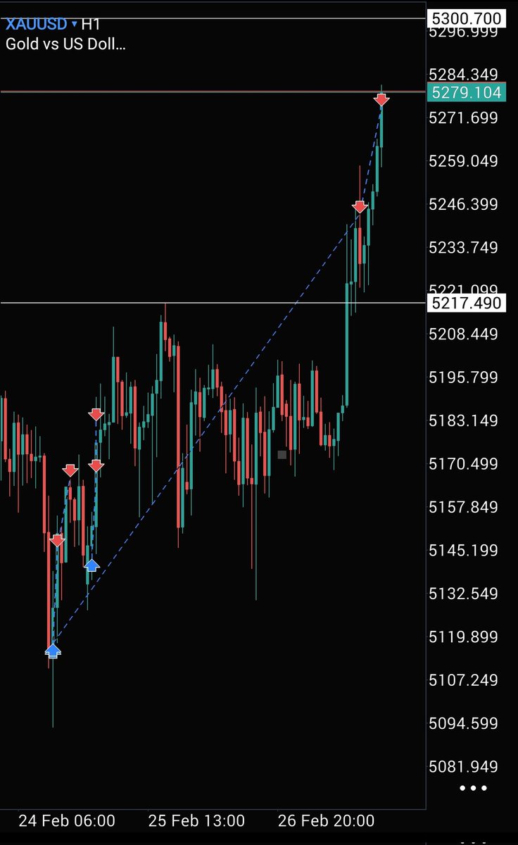 cryptozazaking tweet media