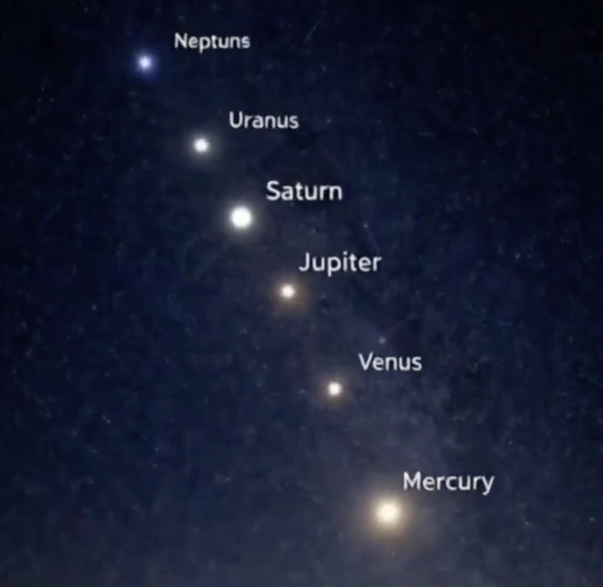 When the moon is in the Seventh House,
And Jupiter aligns with Mars
Then peace will guide the planets
And love will steer the stars
This is the dawning of the Age of Aquarius
Age of Aquarius 🎶🎶🎶