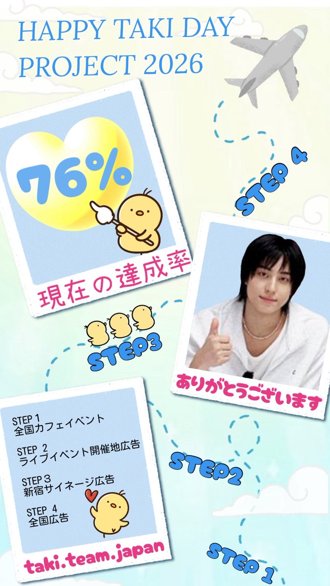 ☆ 𝑯𝑨𝑷𝑷𝒀 𝑻𝑨𝑲𝑰 𝑫𝑨𝒀 𝒑𝒓𝒐𝒋𝒆𝒄𝒕 𝟐𝟎𝟐 o,+:｡☆.*・+