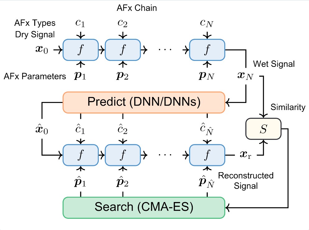 Youichi Okita / 沖田 陽一 tweet media