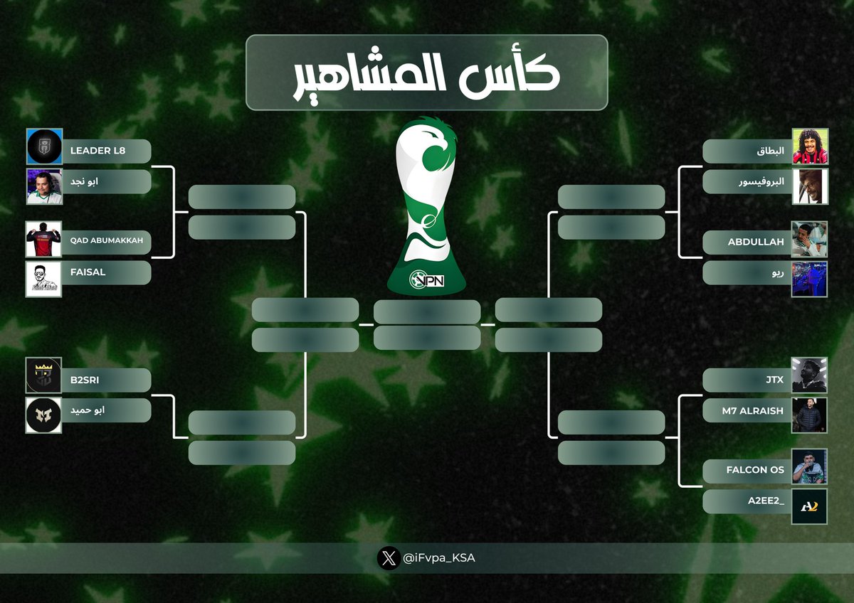 الرابطة السعودية للبرو كلوب tweet media