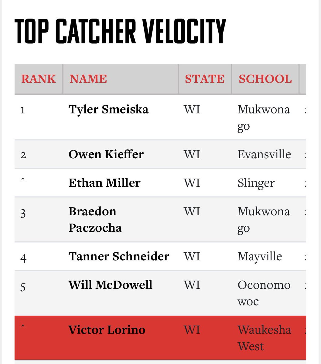 Victor Lorino tweet media