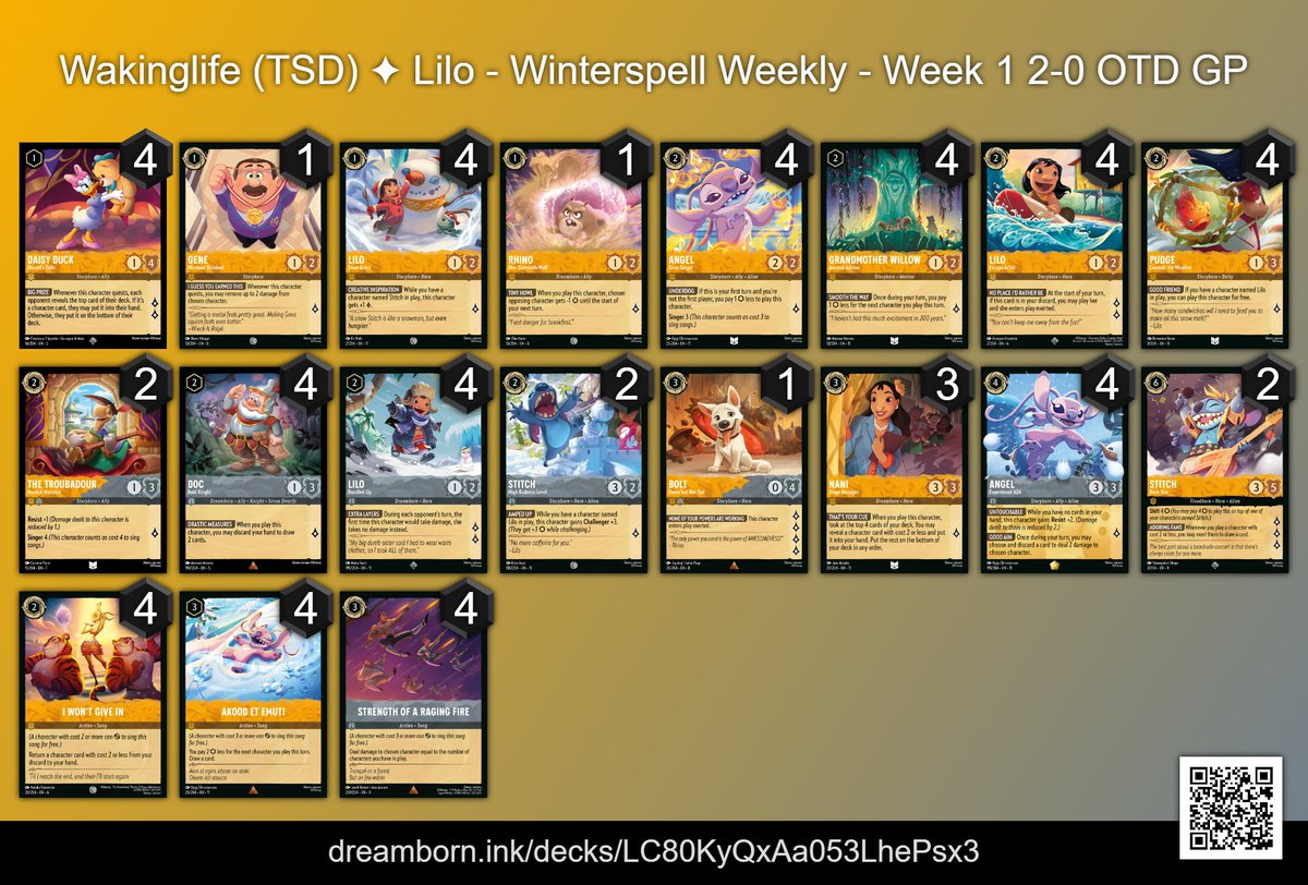 wakinglife's tweet photo. Match 1 of @TSD_Lorcana Winterspell Weekly webcam league is in the books.
2-0 OTD vs 🟢🟣

This one was only partialy jank.

What colors should I play next week? https://t.co/jePeXoz1lK