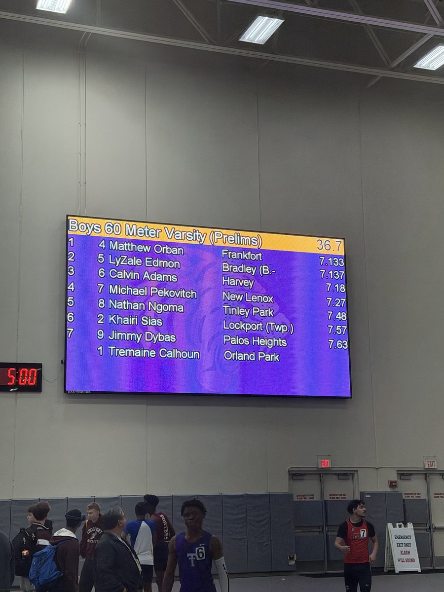 Lockport TrackXC tweet media