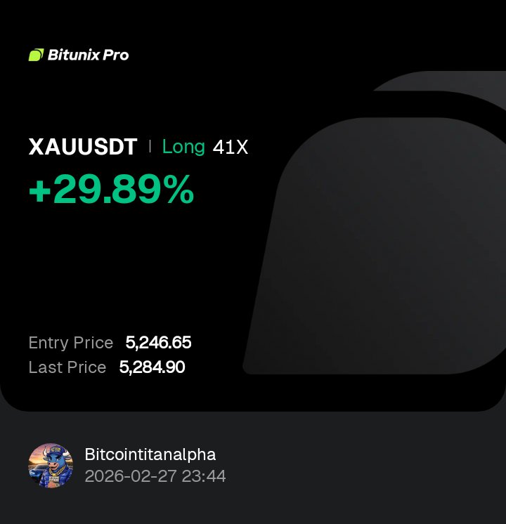 Bitcoin Titan tweet media