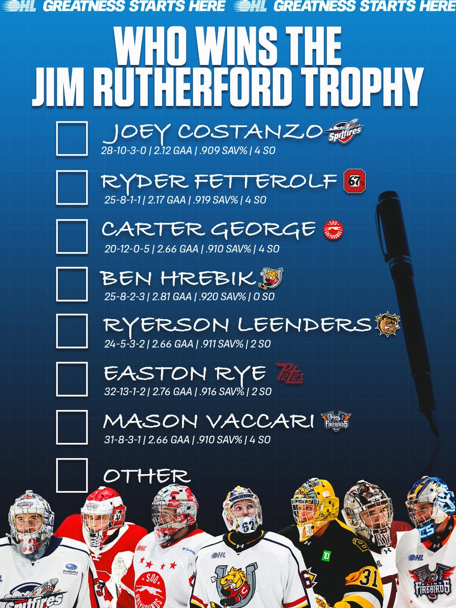 There can only be one 🗳️

Who are you taking?